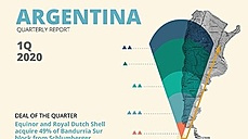 Argentina - 1Q 2020